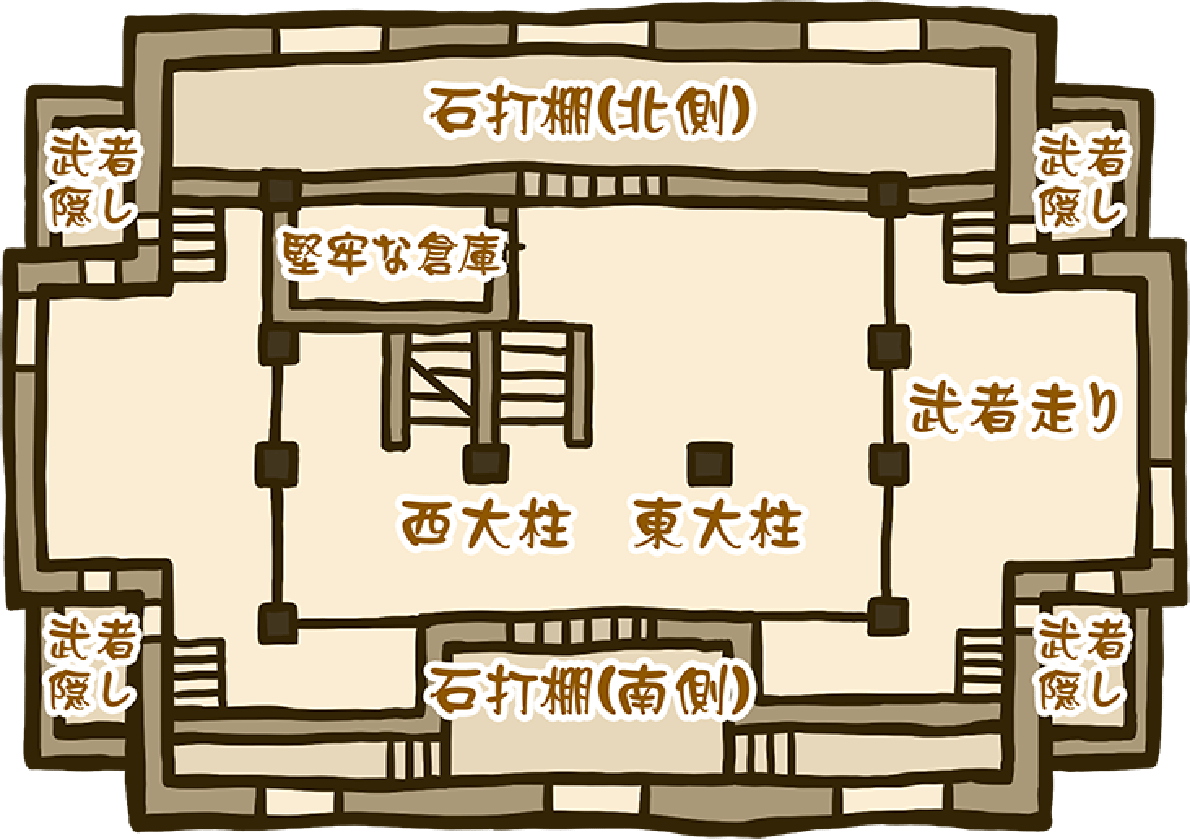 城三階MAP